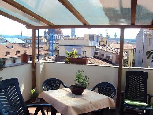 Hotel Beatrice Florence
