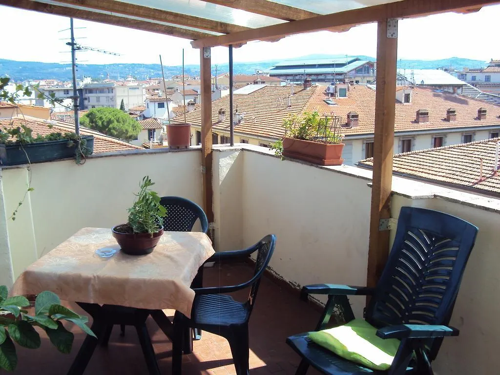 Hotel Beatrice Firenze 3*,